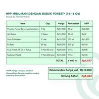 Gambar Bubuk Minuman ES PERMEN KARET VIRAL 1000g - FOREST Bubble Drink Air Powder dari Forest Beverage Solutions Kota Administrasi Jakarta Selatan 3 Tokopedia