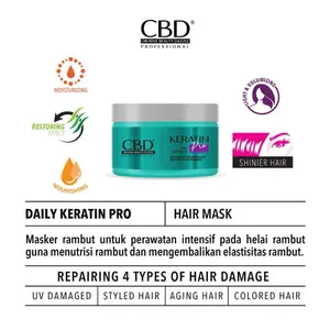 CBD Keratin Pro Dailly Hair mask (250gr) Haircare