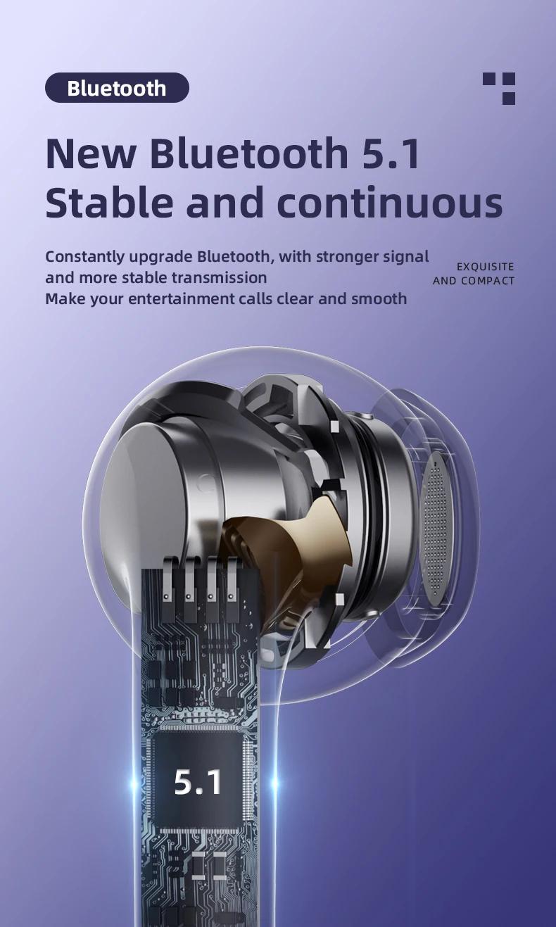 Lenovo LP40Pro Bluetooth Earphone, Headset Olahraga Terbaru dengan Pengurangan Bising, Efek Suara 360 Derajat, Baterai Tahan Lama 20 Jam, Kompatibel dengan Apple dan Android, Handsfree Tws, Wireless, Bluetooth 5.3, Type-C, Putih