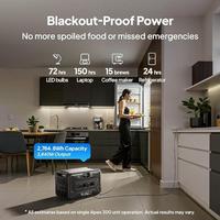 Gambar [NEW] BLUETTI Apex 300 Power Station | Output 3840W, Kapaasitas 2760Wh | Solusi untuk Outdoor, Gangguan Listrik dan Keadaan Darurat - BLUETTI Apex 300 dari Bluetti Indonesia Official Kota Tangerang 4 Tokopedia
