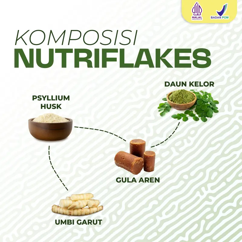 Nutriflakes Sereal Original dari Umbi Garut 5 Box (Isi 280/Box) - Tinggi Serat & Kandungan Gizi untuk Kesehatan Lambung - Bubuk, Drink 3