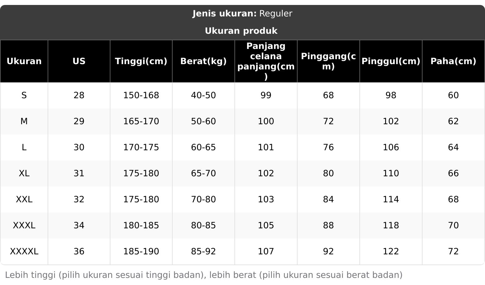 SUYX Celana Panjang Pria Korean Style 2025 Model Cargo Baggy Warna Army & Hitam Bahan Polyester Kantong 2 Ukuran S-4XL Serbaguna dan Ramping untuk Pakaian Bisnis dan Kasual