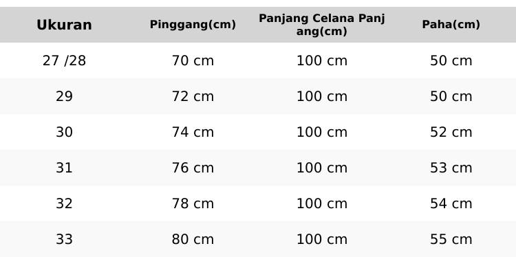 236JO - Celana Jeans Pria Whisker Slim Fit Denim Panjang Size 28 - 33