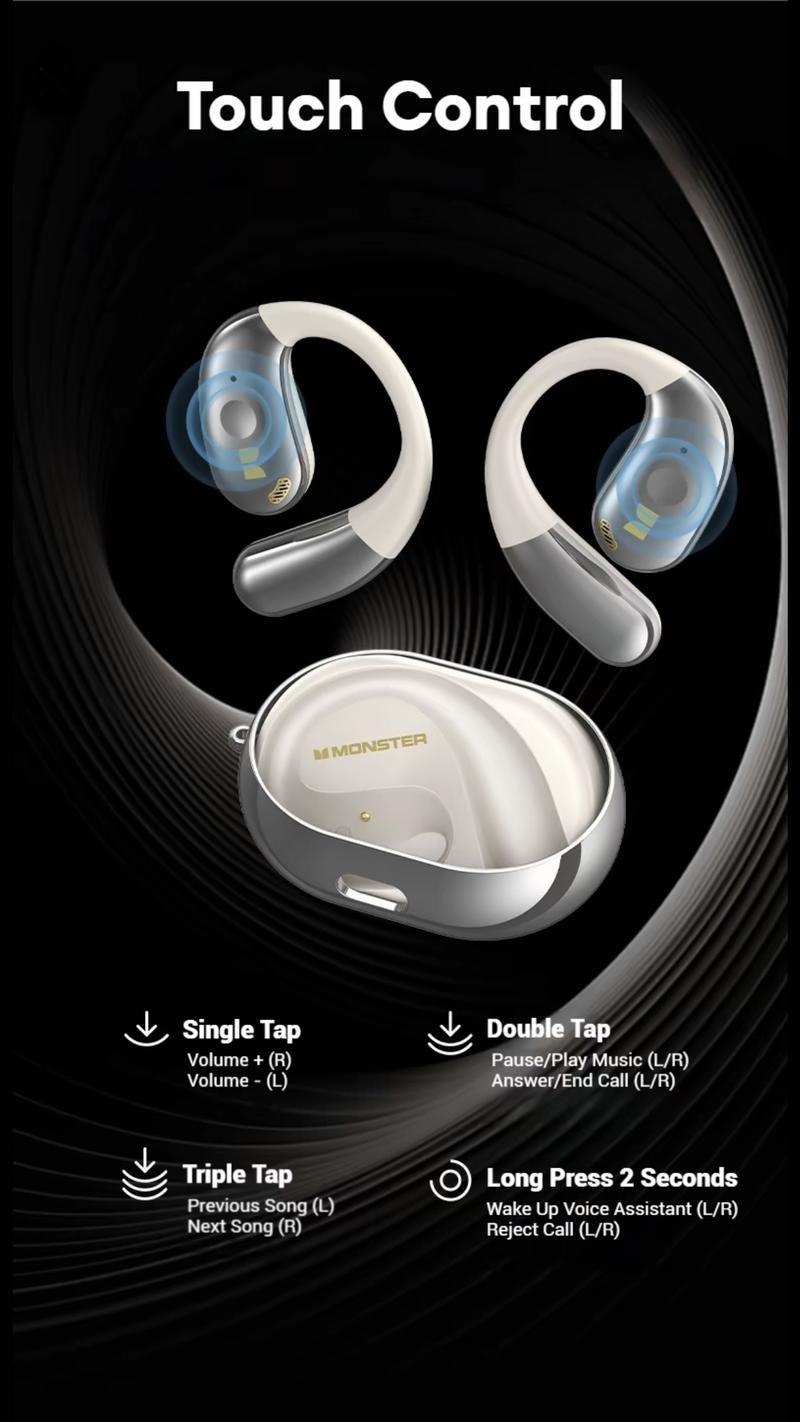 Product Introduction of Tai nghe không dây mở tai, Thiết kế Monster AC360 Ture, Tai nghe Bluetooth 5.4 OWS, Tai nghe âm thanh nổi Hifi, có Mic, Chống nước IPX5, Cuộc gọi HD, Thời lượng pin dài, Khử tiếng ồn, Tai nghe, Đeo lâu thoải mái 19