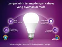 Gambar Philips Lampu Bohlam Mycare Ultra Bright 12W 3000K Kuning dari Philips Lighting Indonesia Kota Administrasi Jakarta Utara 4 Tokopedia