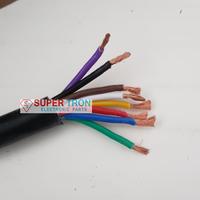 Gambar Kabel Speaker 8x1.5mm Crimson dari Super Tron Kota Medan 2 Tokopedia