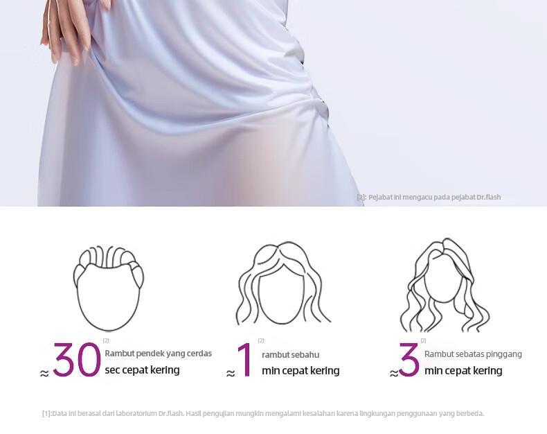 【COD Dr Flash】 ion negative Pengering Rambut Dryer 110.000 Putaran Kecepatan Tinggi - Hairdryer 1600w 5 1 hair 【COD Dr Flash】 ion negative Pengering Rambut Dryer 110.000 Putaran Kecepatan Tinggi - Hairdryer 1600w 5 1 hair