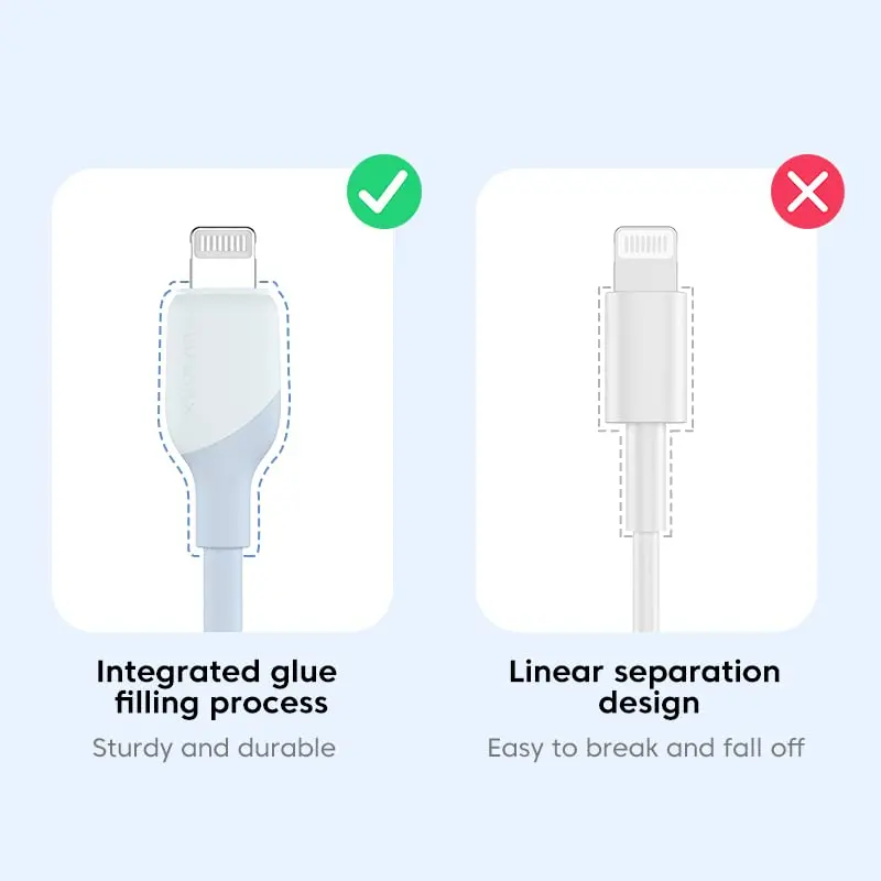 KUULAA Kabel MFI Type C to Lightning Soft Silicone Cable 1M 1