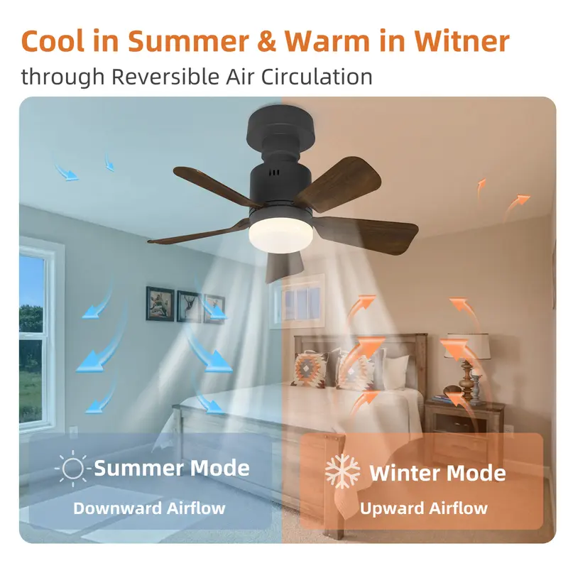 45cm Socket Fan Light, LED Ceiling Fans with Lights and Remote, 3 Colors Dimmable, 4 Speeds Adjustable, E27 Compatible Ceiling Fan for Bedroom Home Office Dining Room Garage, 5 Blades 4