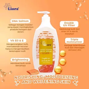 LIORA BODY LOTION DNA SALMON 750ML|LIORA MILKY BODY LOTION GOAT MILK 750ML