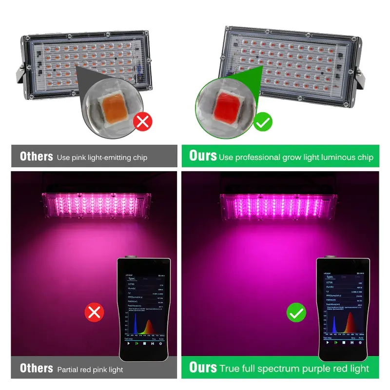 Grow Light LED Hidroponik Full Spectrum 2835 SMD 220V 100W - RO22 4