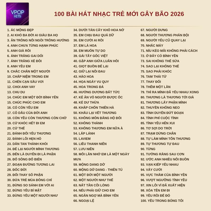 USB 4GB 100 Bài Nhạc Trẻ Mới 2026 Gây Bão Chọn Lọc, Cắm Là Nghe Cho Ô Tô, Loa, Máy Tính