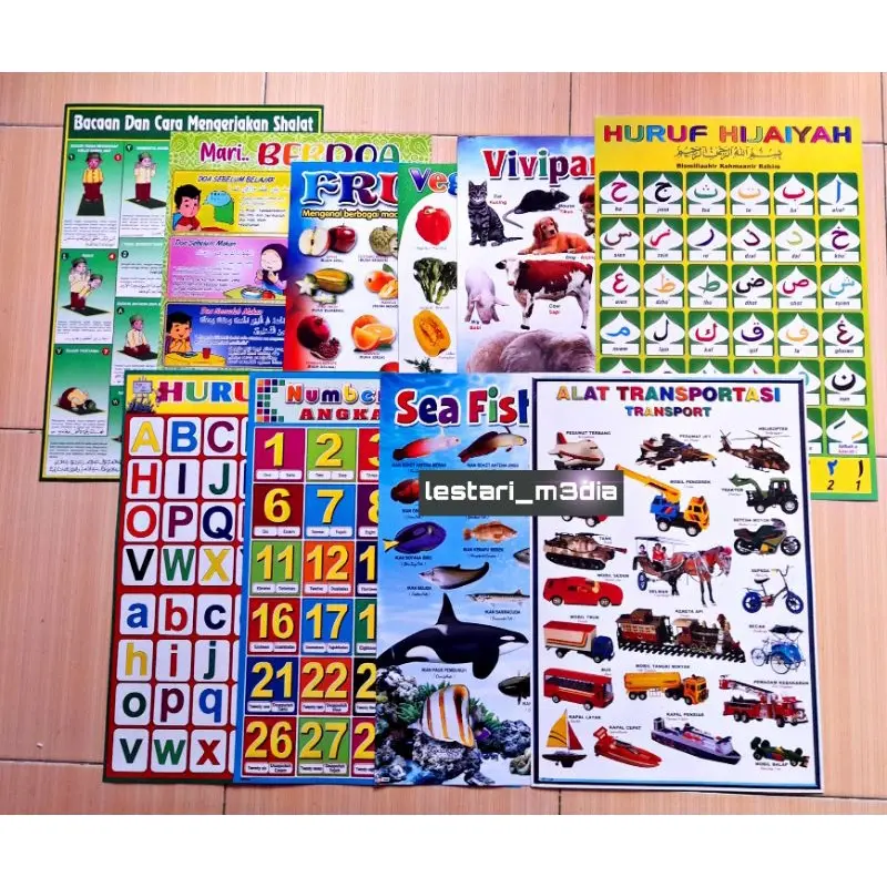 Poster (ECER)/poster dinding edukasi pengenalan huruf/poster buah/poster alif ba ta/tempelan abc 2