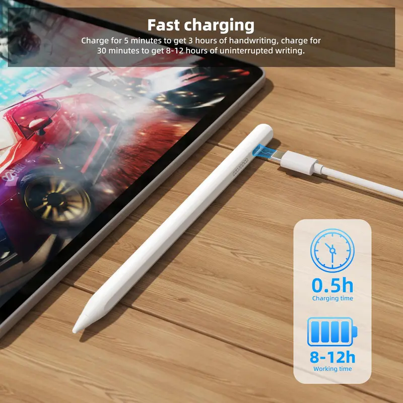 GOOJODOQ GD14 2024 New Stylus Pen with Ipad Find My App and Custom Hotkeys for mini5 6 Air4 5 6 Pro11 13 12.9 2018-2024 3