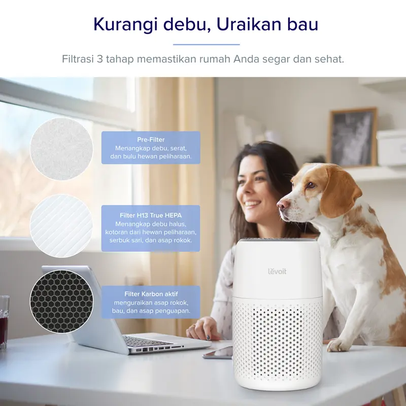 Levoit Core Mini Desktop Air Purifier with Fragrance Aroma Diffuser Putih Listrik 2