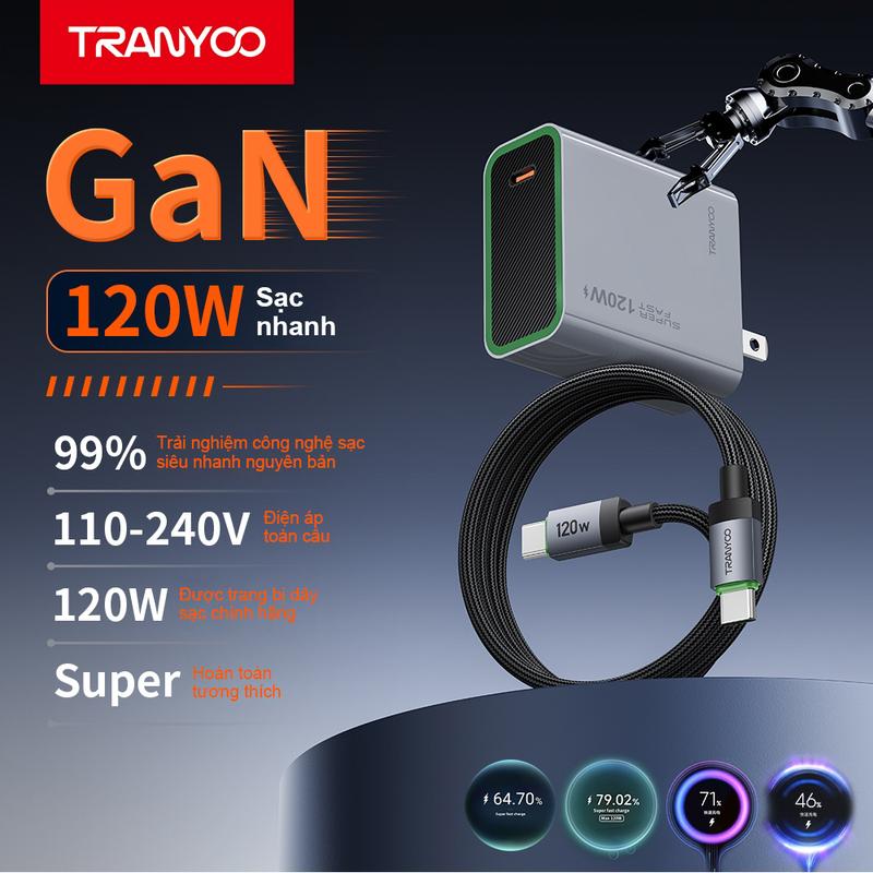 Combo Sạc Nhanh 120W Tranyoo US8 Công Nghệ GaN Cổng Type-C Sạc Nhanh W PPS, PD3.1, UFCS - Sạc Cho Điện Thoại Và Laptop Chuẩn PD củ sạc 120w sạc nhanh 120w Phụ Kiện sạc điện thoại, laptop