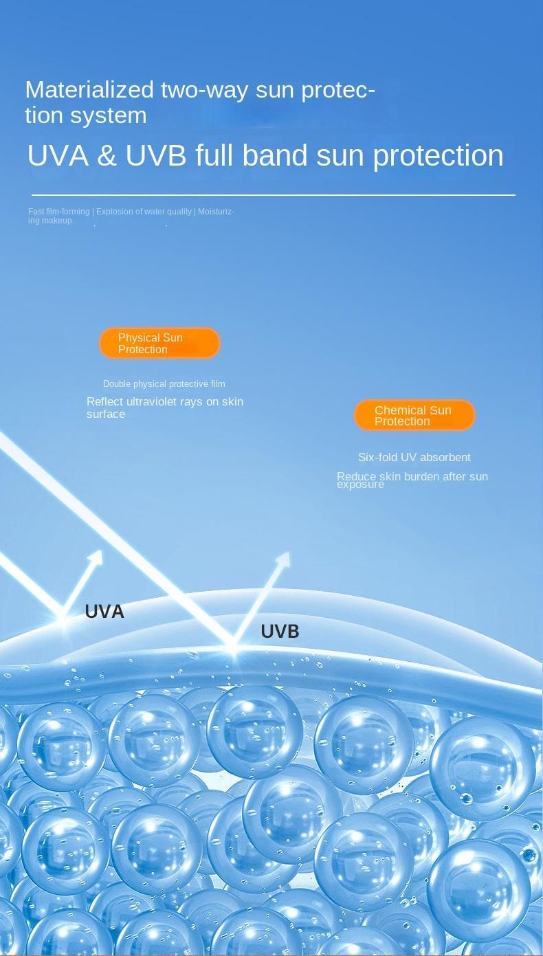 Product Introduction of Bellinton Yaya 50spf Face Care sunscreen 3