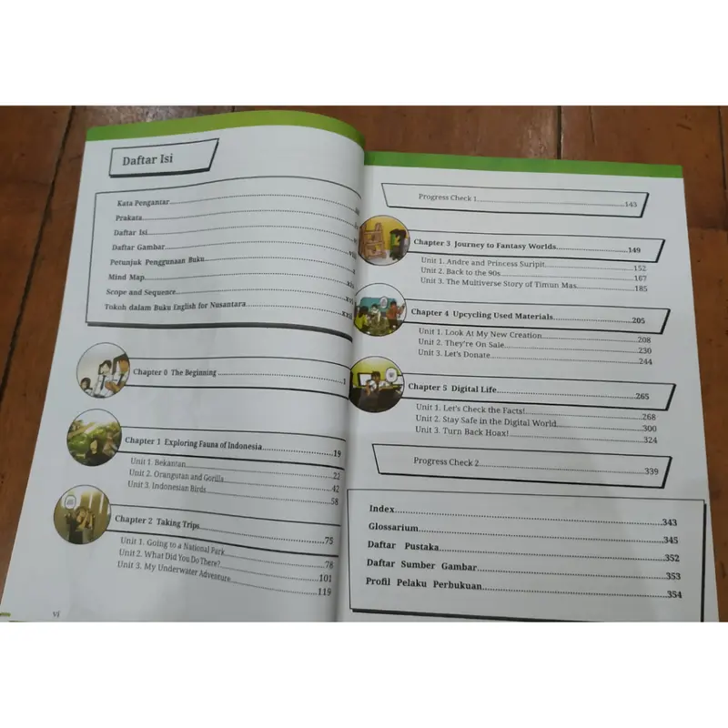 Buku Bahasa Inggris English for Nusantara untuk SMP/MTs Kelas 9 Kurikulum Merdeka Kurmer 1