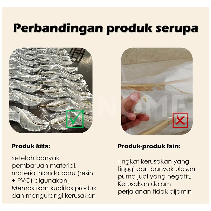 Lampu Dinding Bentuk Bulu Gaya Nordic Minimalis 3 Warna Lampu Hias Dinding LED Untuk Lampu Dinding Kamar Tidur  Ruang Tamu Dekorasi Pencahayaan TV Sofa 4