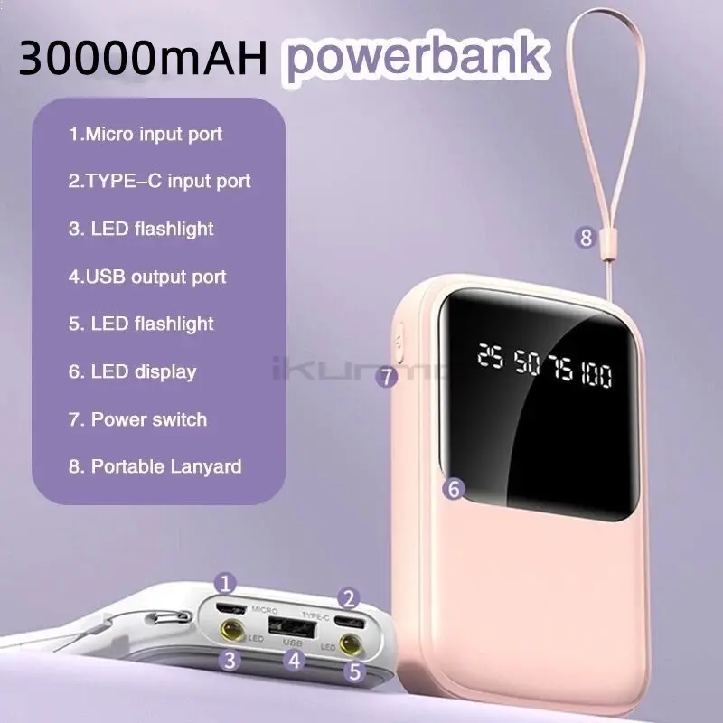 Powerbank 60000 mAh Mini Size With 4 USB Fast Charging Lightweight LED Display Power Bank 6
