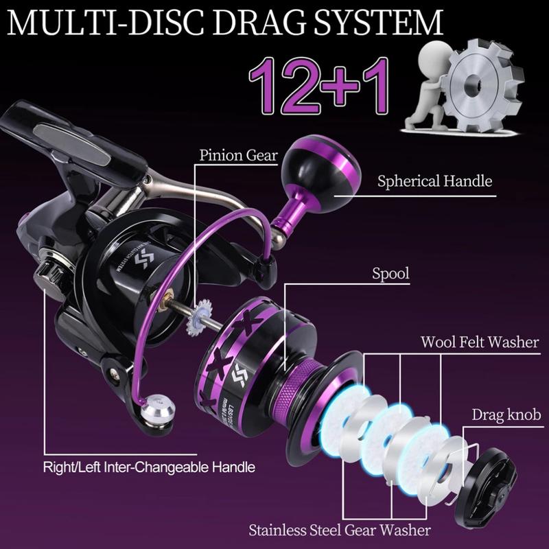 [Dikirim Dari Jakarta] Caldari Reel Power Handle HP 1000 - 7000 Reel Pancing Metal Besi Power Handle Berkualitas Roda Ikan reel spinning longcast jauh Umpan 3