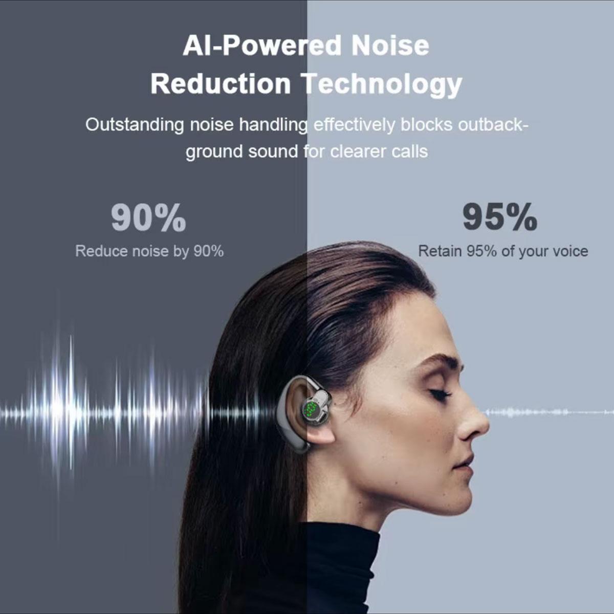 Saury D1 Bone Conduction Wireless Headphones 180 Degree Rotatable Bluetooth Handsfree Ear Hooks Noise Canceling Earphones with Microphone