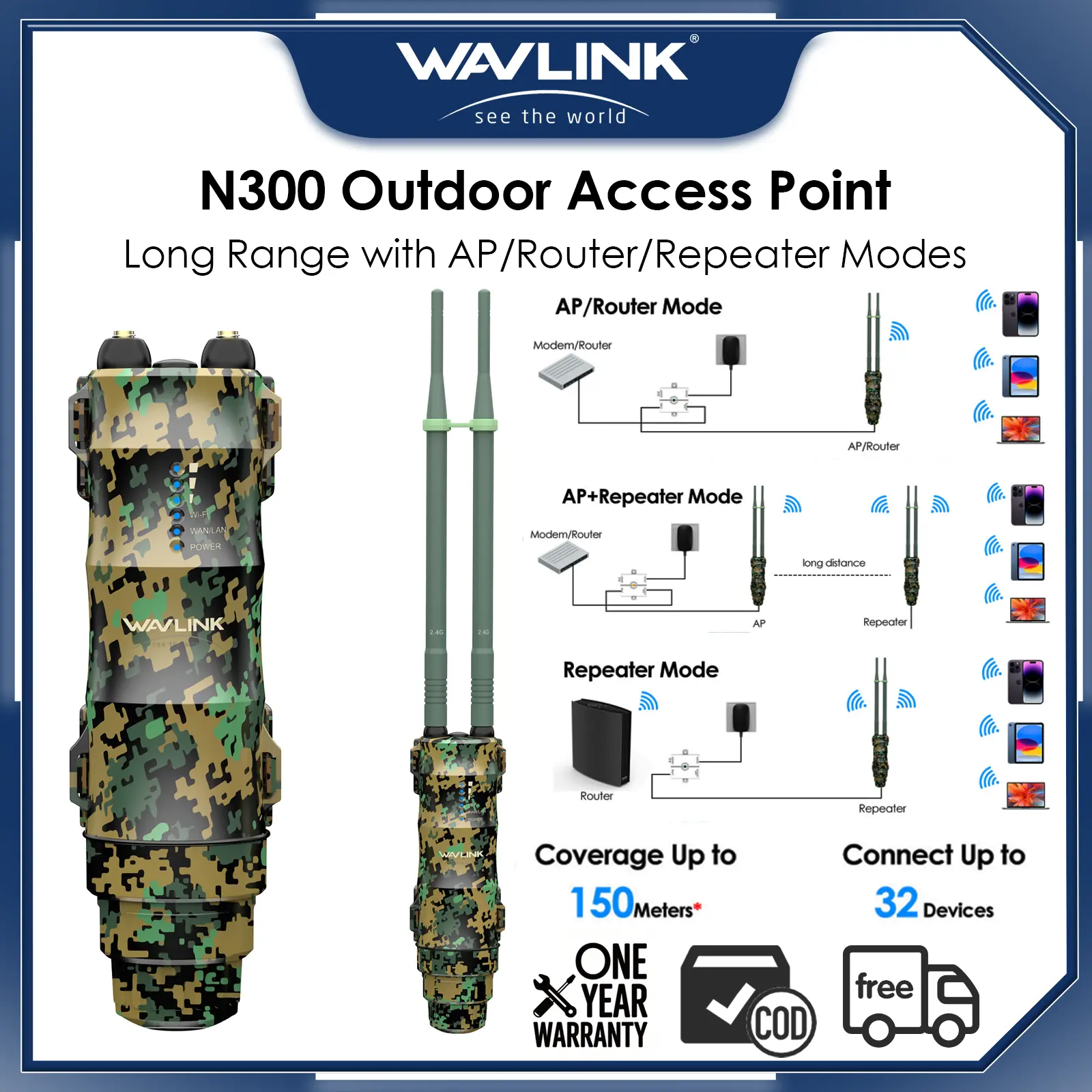 WAVLINK N300 Titik Akses Luar Ruangan Nirkabel dengan PoE Powered Port WAN/LAN Tahan Air Extender Wi-Fi Jarak Jauh Mode AP/Router/Repeater Antena Directional 2x7 dBi Sinyal