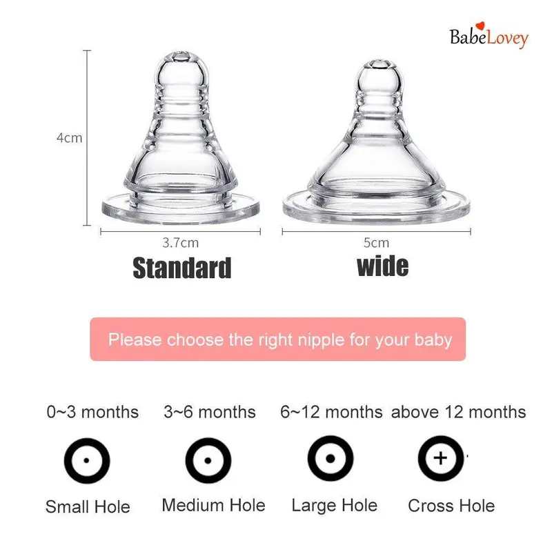 10PCS Dot Botol Bayi 3.8cm standard pacifier Dot Nipple SLIM NECK Dot Ulir BPA free empeng bayi XNZ 7