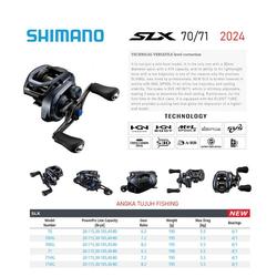 bantam shimano reel Shimano 22 Bantam HG RIGHT Baitcasting Reel Made in Japan