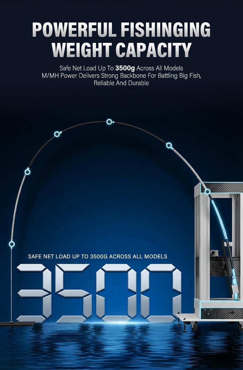 [OFFICIAL] SeaHunter U-Line 1.8M M/MH Joran Pancing,Fuji Ring Keramik, ujung joran serat karbon padat, teknologi anyaman silang 24T + 30T, pegangan dan dudukan reel serat karbon, cocok untuk memancing dengan umpan mikro,Spinning/Baitcasting BC Fishing Rod