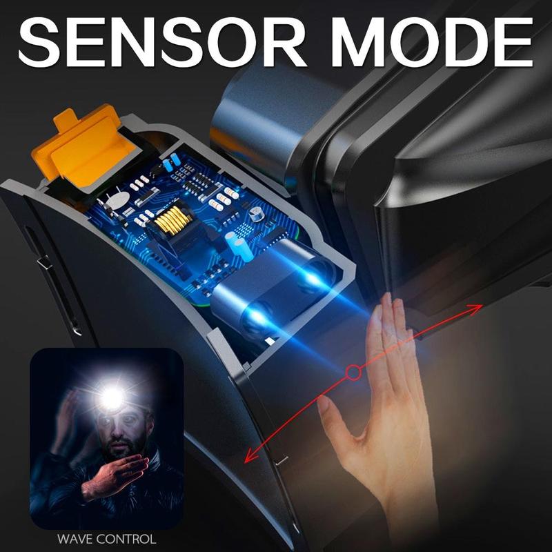 Đèn pha Led, Mạnh mẽ, Ánh sáng vàng và trắng, Pin tích hợp, Không thấm nước, Có Thể Sạc Lại USB, Đèn pin đội đầu 4
