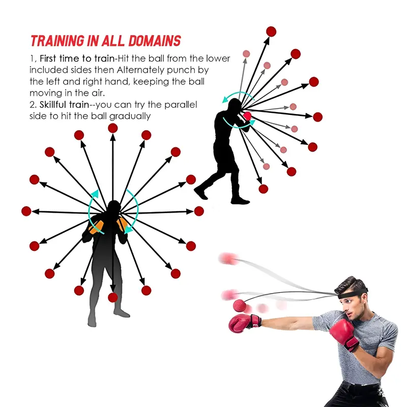 Alat Bantu Latihan Reflex Ball Samsak Tinju Speed Punching 1