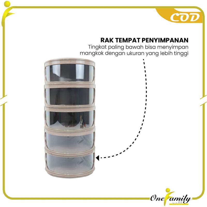 [COD] OFM C418 Tudung Saji Susun Penutup Makanan Anti Debu 2