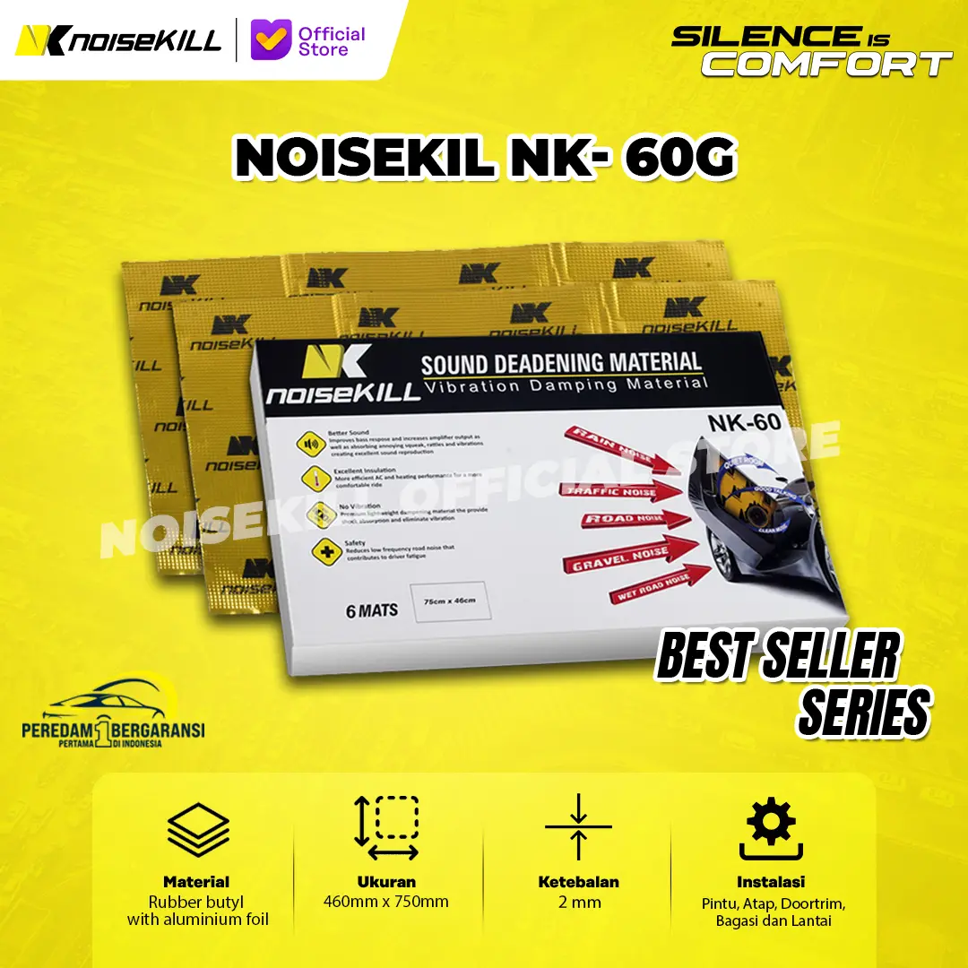 NOISEKILL Peredam Suara Mobil NK-60G