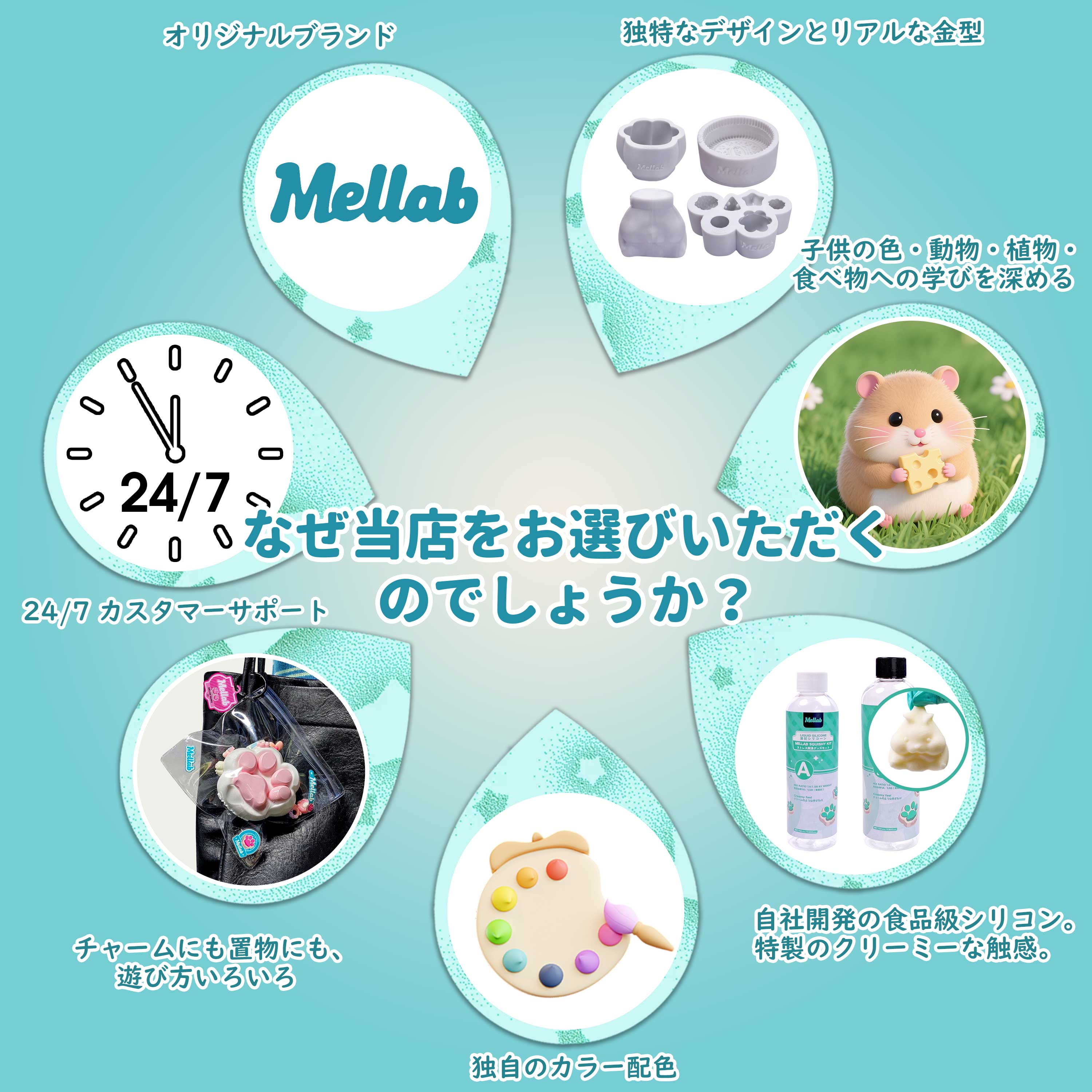 MELLAB スクイーズ作りキット、初心者向けオールインワンセット