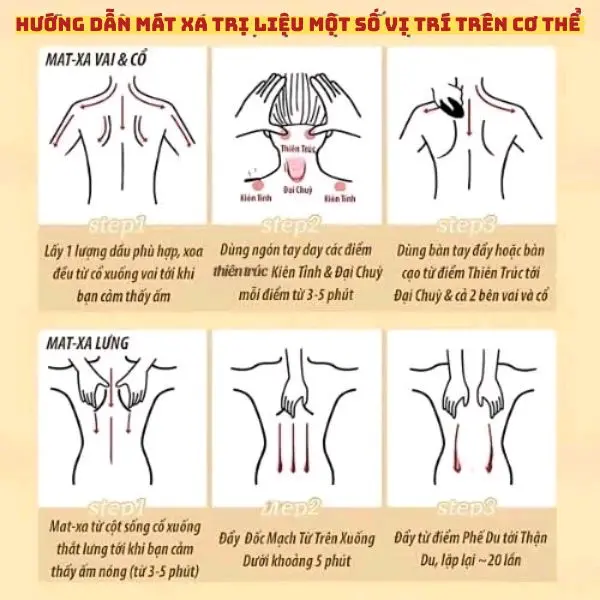 TINH DẦU XOA BÓP XƯƠNG KHỚP - ĐẢ THÔNG KINH LẠC 100ML - Massage, đau mỏi vai gáy, chấn thương thể thao 7