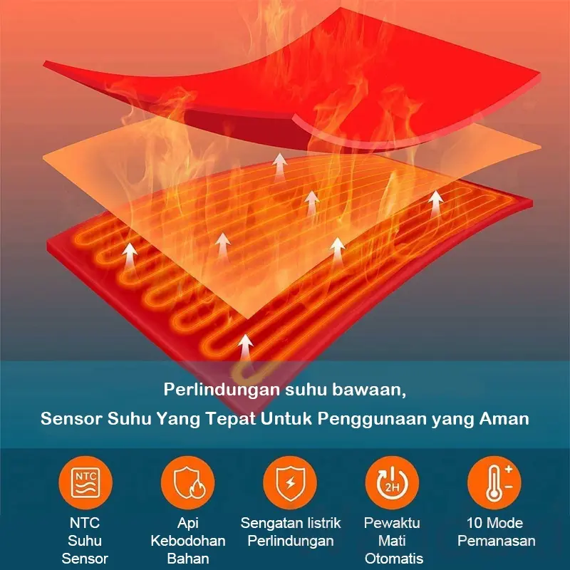 【COD】30x60cm Bantal Panas terapi kesehatan Alat Terapi bantal listrik panas terapi elektrikukuran besar 10-Level Fast Heat Mat Relief Pain 6
