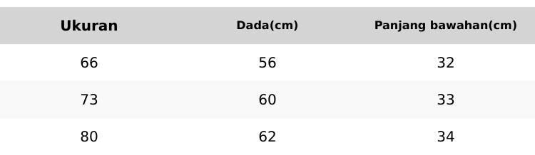 Little Gwen  - Hana Romper set topi / Jumper bayi perempuan cantik motif bunga lucu korean baby girl romper - A042