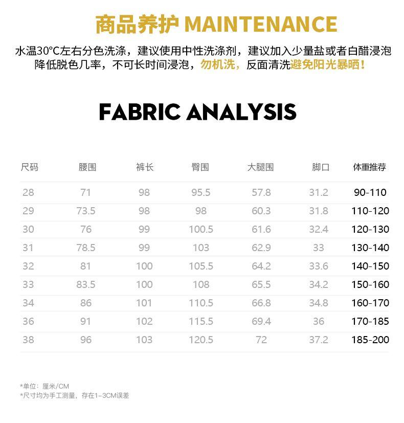 Product Introduction of Selvedge Denim, Quần jean nam ống đứng ôm dáng, vải chất lượng cao, chống mài mòn, dây kéo YKK Menswear Pants Có Túi 6