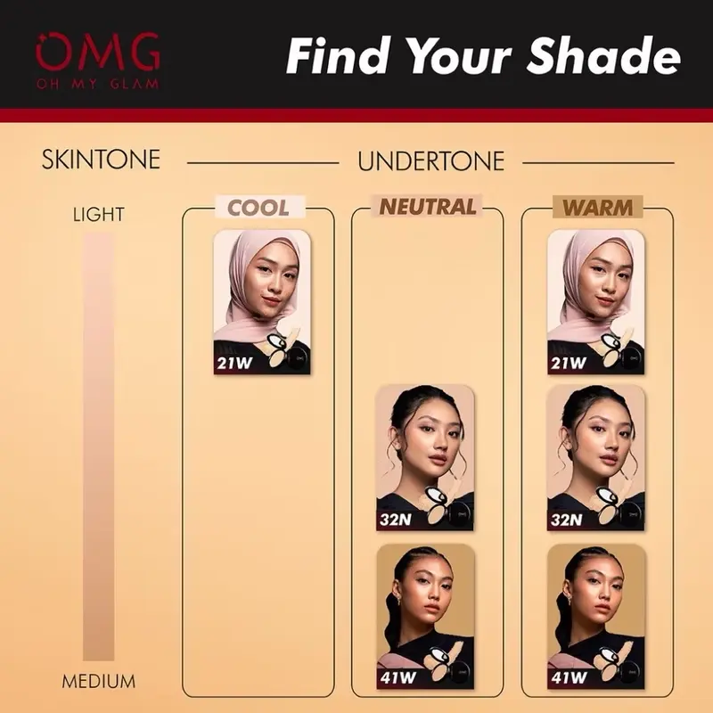 OMG Oh My Glam Coverlast Two Way Cake 12 Gr | TWC | Bedak Padat 2