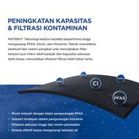Gambar MATRIKX Filter Air Set FB-1P-XCT 10 Inch dari Penguin Indonesia Kota Administrasi Jakarta Barat 4 Tokopedia