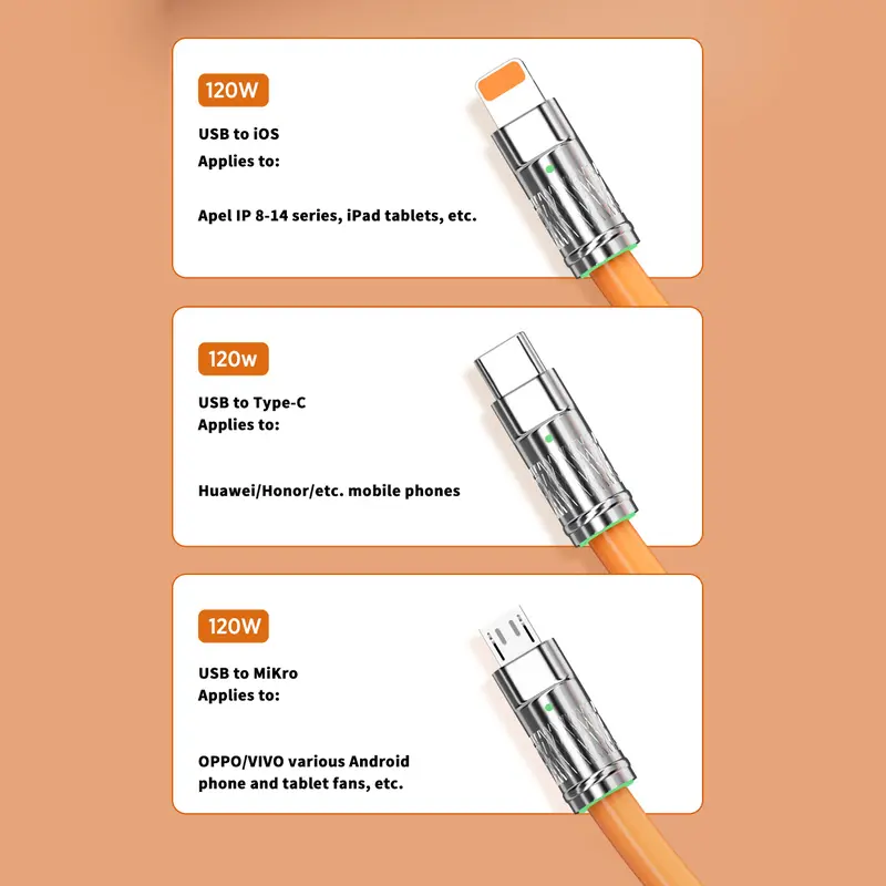 ZHIKE 240W Kabel Data 3-in-1 Pengisian Daya Cepat dengan Port Type-C/Micro USB/iOS Lightning, Dilengkapi Charger 240W 1.2 Meter, Dukungan 6A Kepala Charger Cepat, Cocok untuk Sebagian Besar Model Ponsel. 1