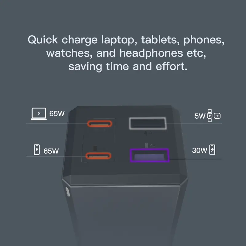 KiiP Wireless C19E Kepala Charger Adaptor GAN6 Fast Charging 65W 2C+2U tanpa Kabel 5