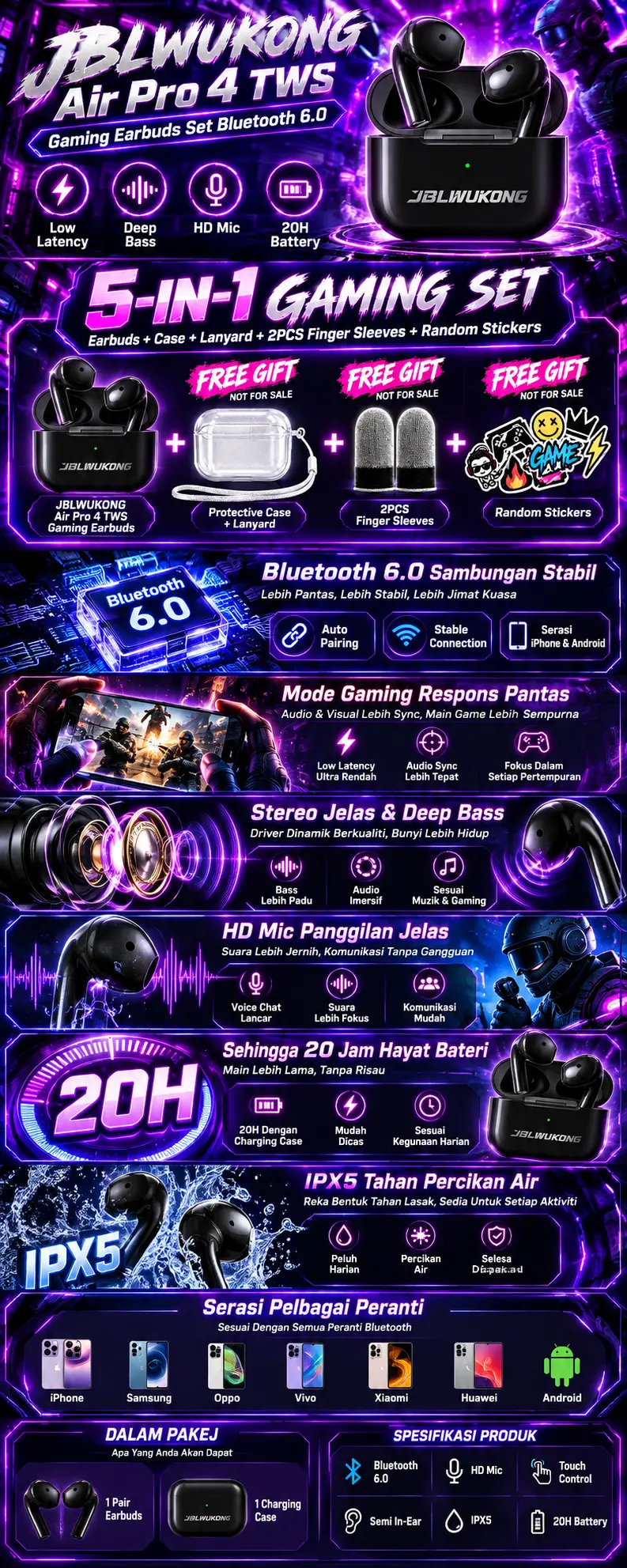 JBL WUKONG PHANTOM Air Pro 4 TWS Gaming Earbuds Set Bluetooth 6.0 Low ...