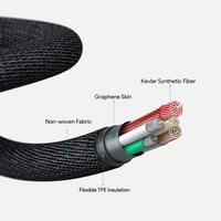 Gambar AUKEY Kabel Charger 18W USB A to USB C Kevlar Core Fast Charging Android Samsung  CB-AKC2 - Black dari AUKEY OFFICIAL STORE Kota Administrasi Jakarta Timur 4 Tokopedia