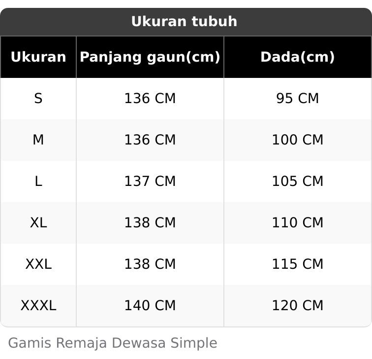 Gamis Aisyah 2026 Model Terbaru Abaya Turkey Warna Mahogany Dress Arab Saudi Payet Mutiara Layer Depan Wanita Mewah Elegan Bahan Ceruty Babydoll Size S-XXXL