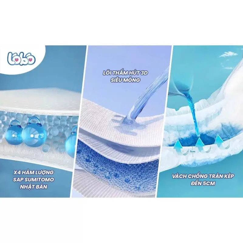 LOBO [ TẶNG 01 PHUN NƯỚC CHO BÉ ] 01 BỊCH TÃ/BỈM LOBO MỎNG, MỀM MỊN, THẤM HÚT CHO BÉ 4
