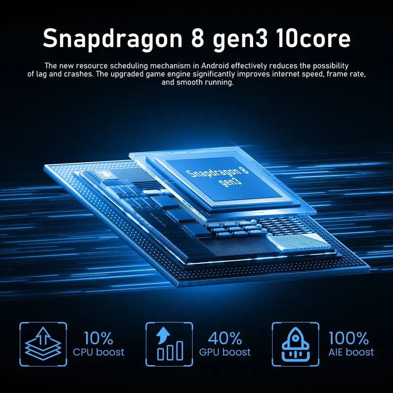 Infinx Hot 50 Pro 7.5Inch Layar besar Handphone Murah 16GB+1TB 8000mAh Battery 72MP+108MP HD Kamera Android 14.0 4G/5G Dual SIM Card Bisa COD Smartphone Lowest Price 5