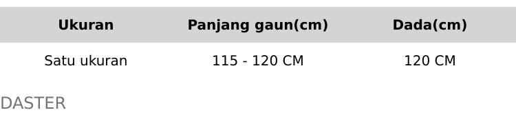 [ PROMO BISA COD ] 100 DAPAT 4 PCS || DASTER RAYON JUMBO LENGAN PENDEK BUSUI BUMIL KANCING DEPAN BISA COD