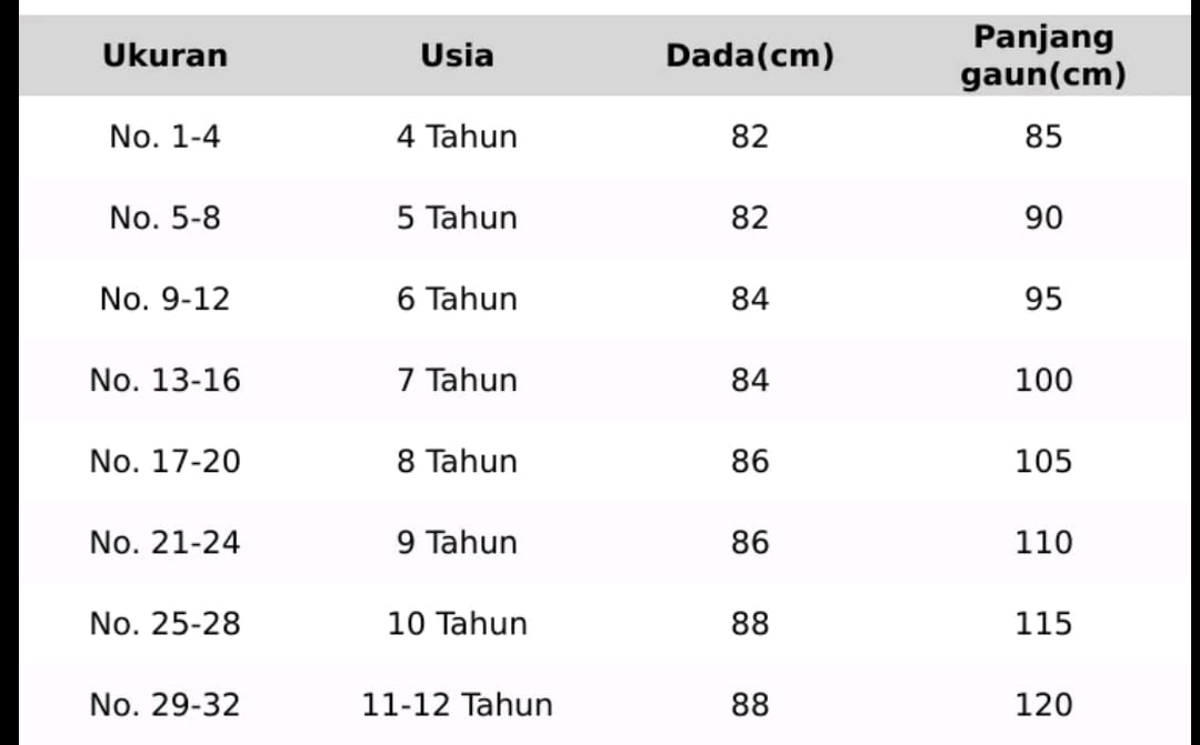 Gamis Anak Tanggung Jeans Snow Black ORGANZA Kerah Brukat ( Free Tas ) Model Farian + Belt Putih Cantik Anak Perempuan Usia 3 - 10 Tahun Gamis Kekinian Lengan Panjang Baju Muslim Anak Perempuan Gams Lebaran Anak Perempuan Terbaru 2026